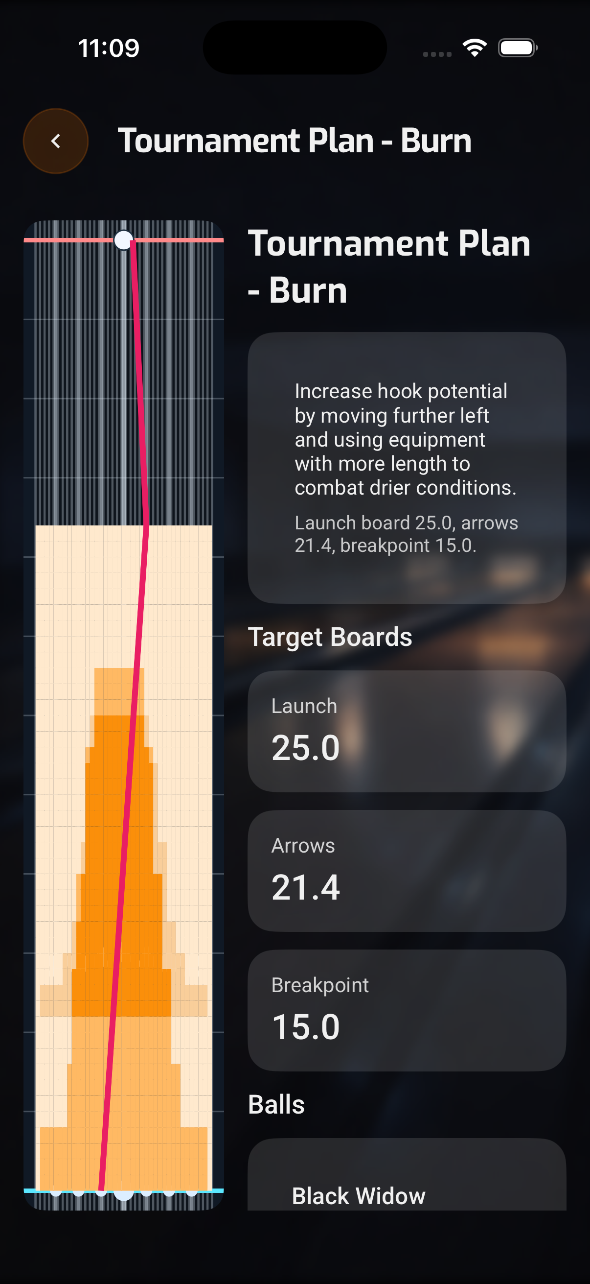 Tournament plan detail screen